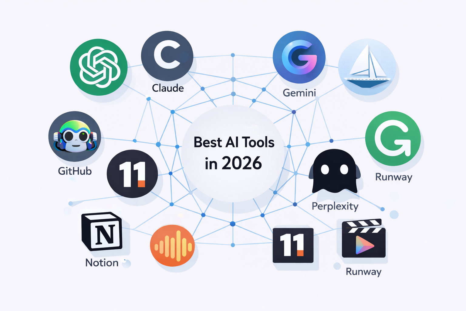 AI tools of 2026